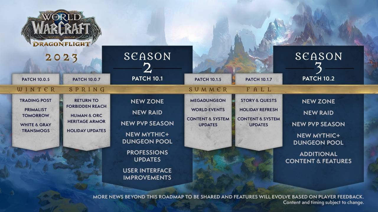 Roteiro de World of Warcraft Dragonflight para 2023 divulgado pela Blizzard
