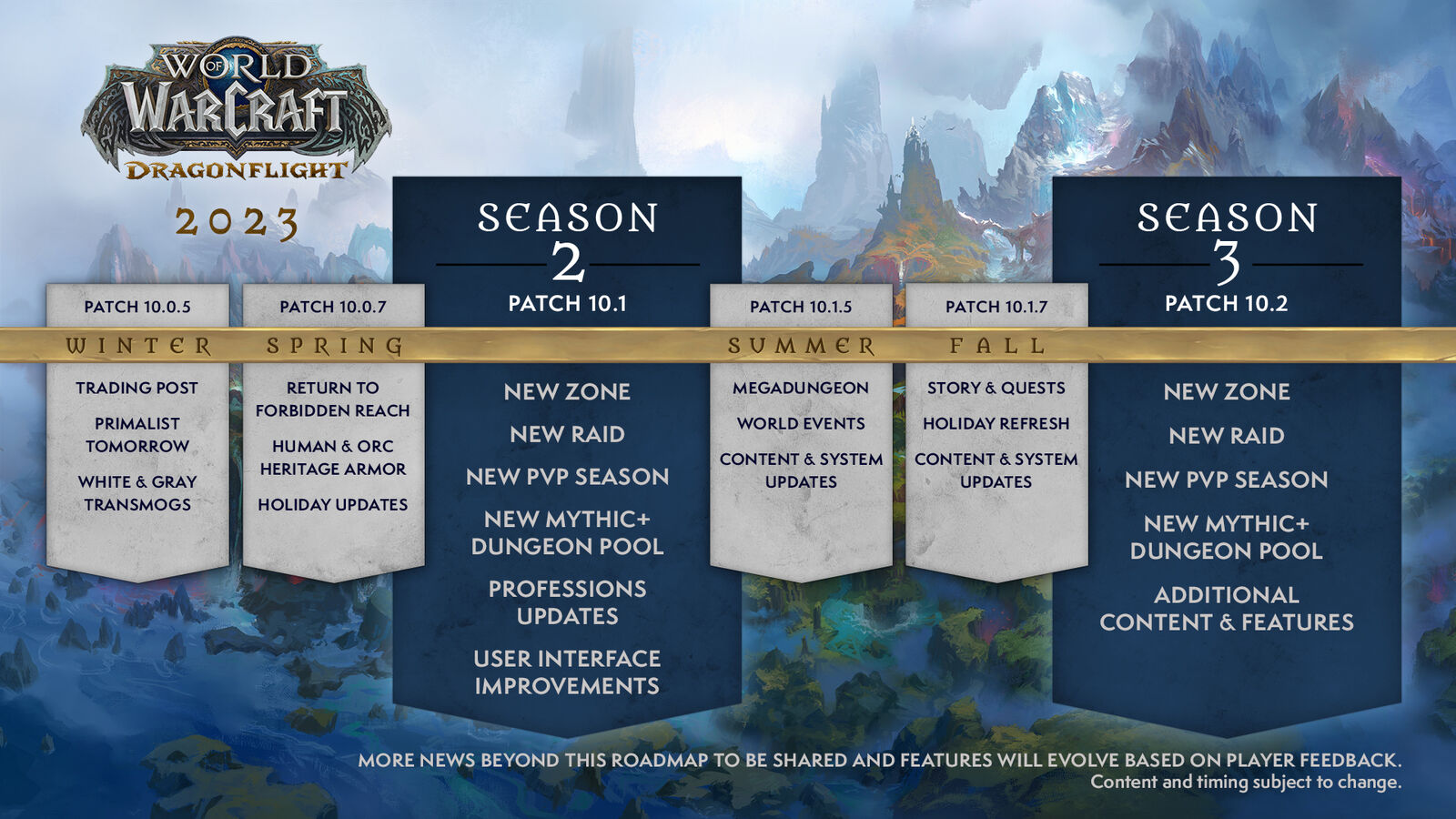 Pela primeira vez, a Blizzard lança um roteiro de World of Warcraft que abrange um ano inteiro