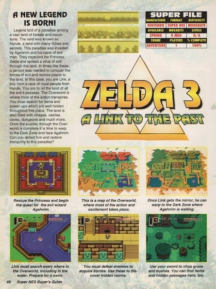 Guia do comprador do Snes