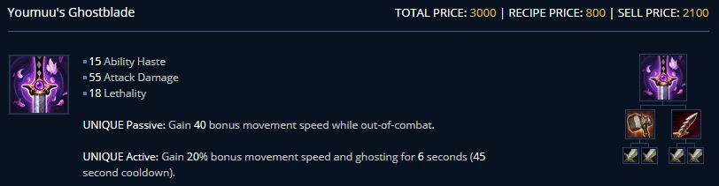 Informações sobre o item Ghostblade de Youmuu