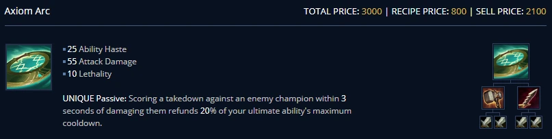 Informações do item Axiom Arc