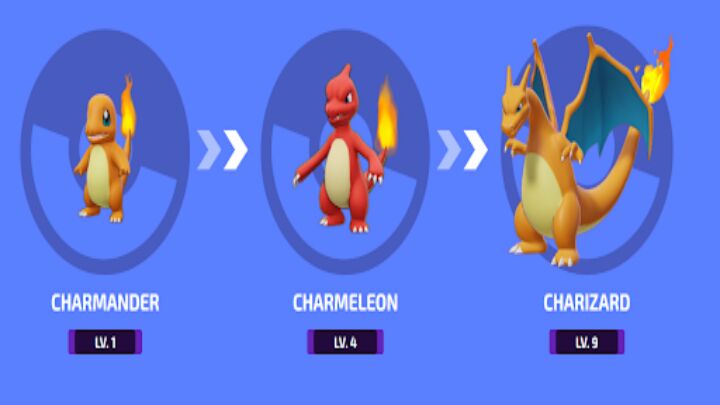 Pokemon Unite