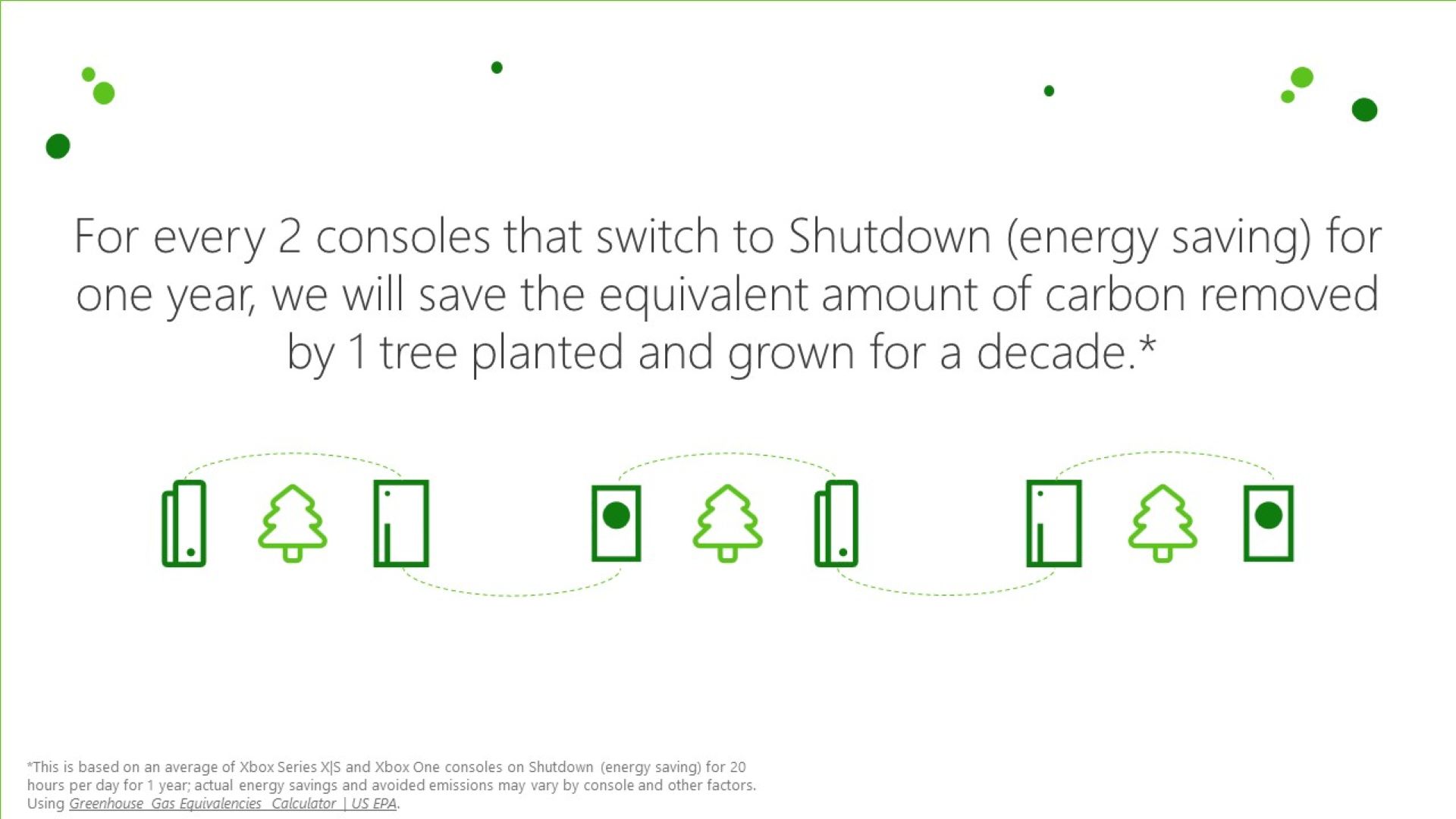Imagem do Xbox Carbon Aware