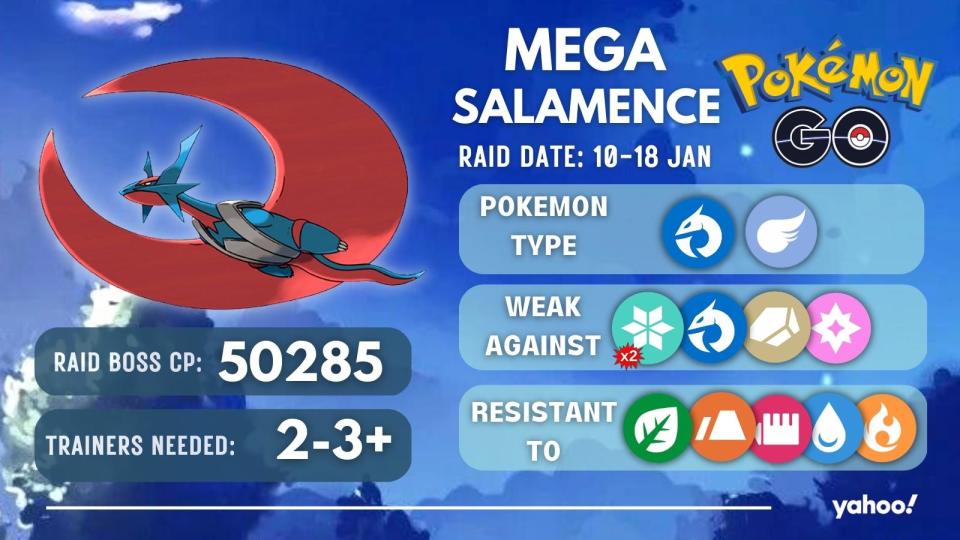 O Mega Salamence estará disponível para Mega Raids de 10 a 18 de janeiro. (Foto: Niantic)