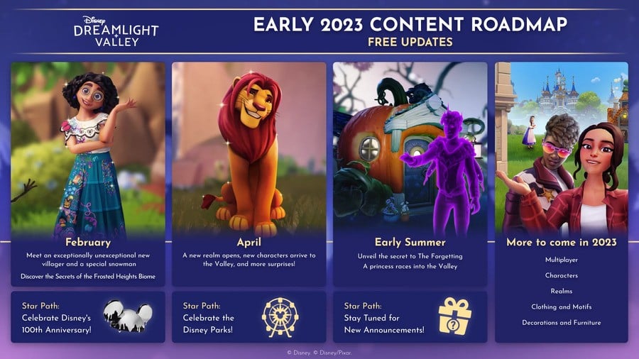 Tudo anunciado no roteiro de 2023 do Disney Dreamlight Valley: Multiplayer, Olaf e mais 2