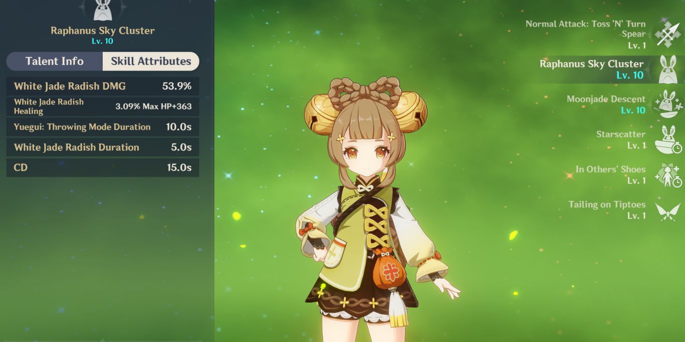 Genshin Impact Yaoyao Elemental Skill Scaling