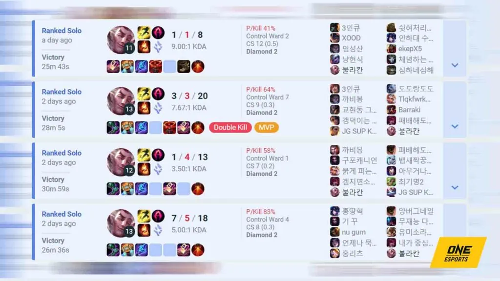 A forma como você joga e constrói o suporte Rakan pode mudar completamente no patch 13.3 AP Rakan interpretado por 불라칸 na coreana solo queue no OP.GG