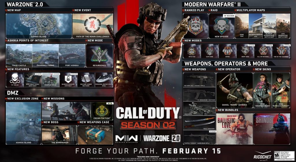 Warzone 2 registros de combate