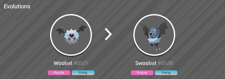 Evolução Woobat