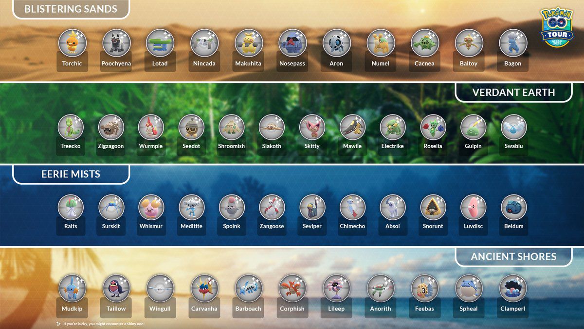 Um infográfico de Pokémon rotativos gerados durante o evento Go Tour: Hoenn para Blistering Sands, Verdant Earth, Eerie Mists e Ancient Shoes