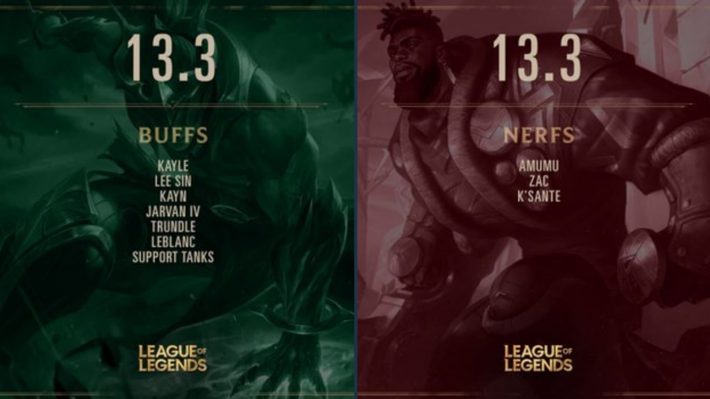 Visualização do Patch 13.3 de League of Legends: Buffs e Nerfs