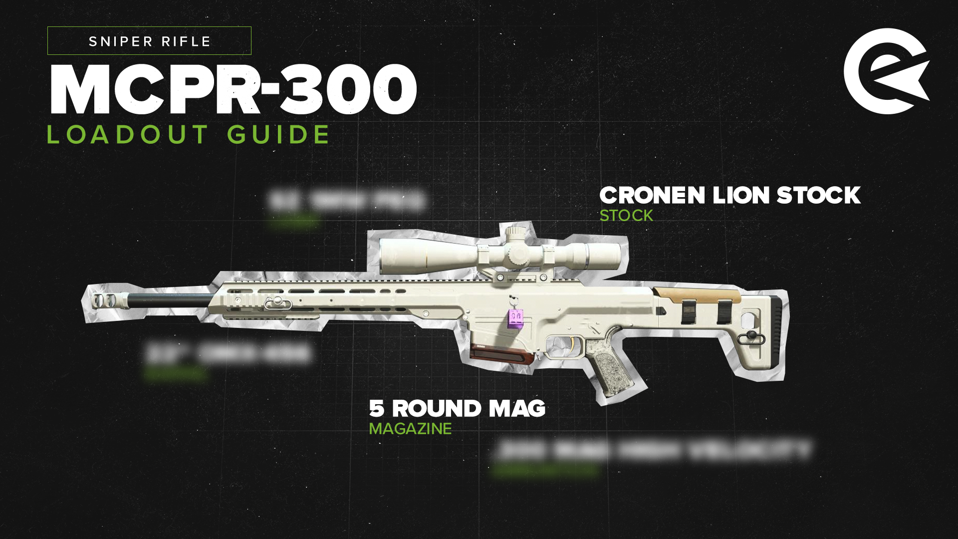 O Melhor Loadout Warzone 2.0 MCPR |  O mais equilibrado…