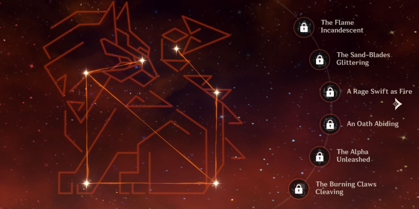 Genshin Impact Tela Dehya Constellation