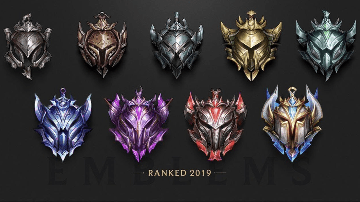 Como Subir de Rank Rapidamente em League of Legends