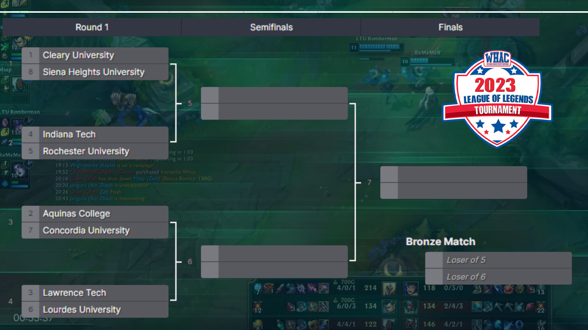 Conjunto de chaves de torneio de League of Legends