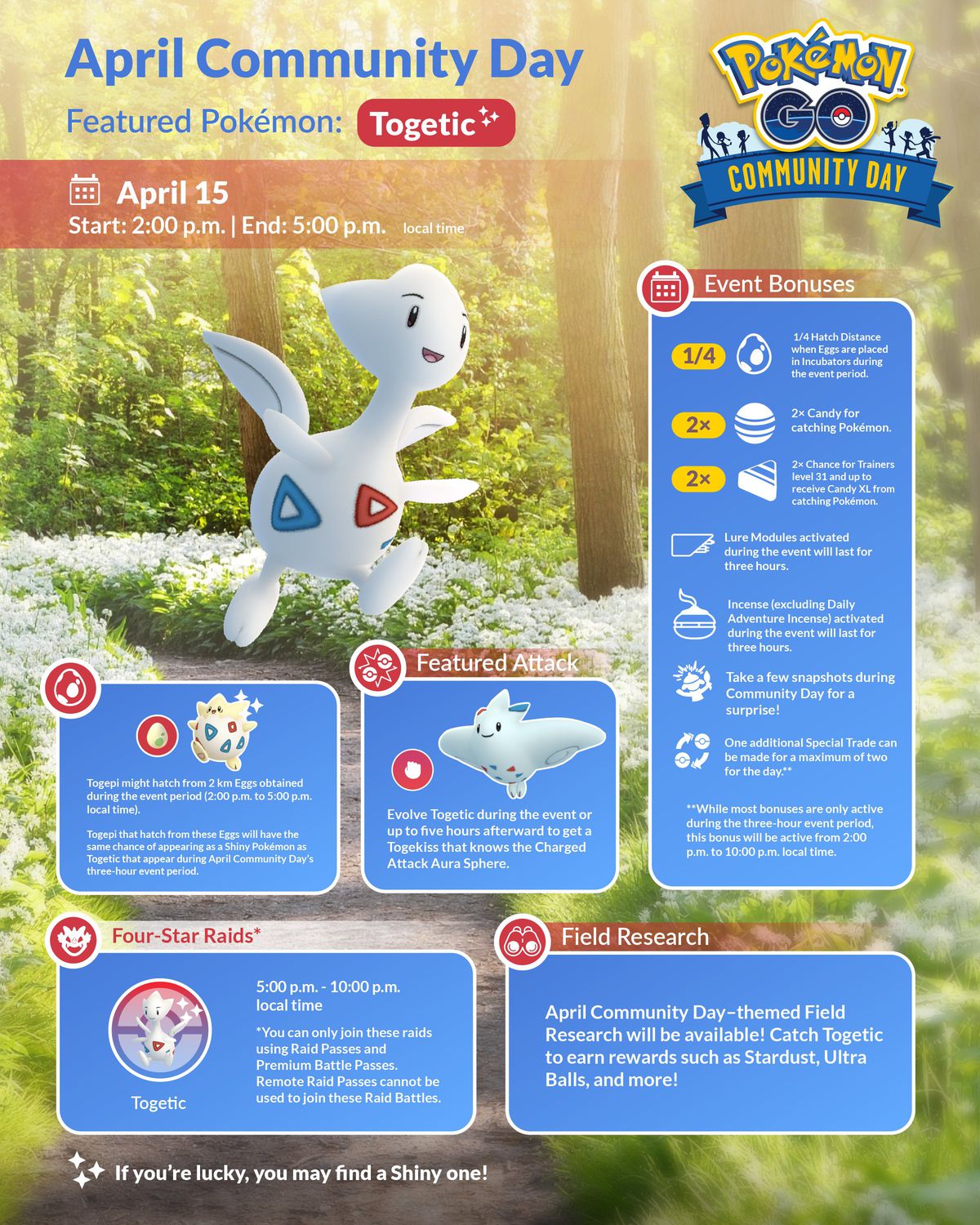 Um infográfico do Pokémon Go April Community Day, com Togetic correndo em um caminho entre texto sobre o evento.