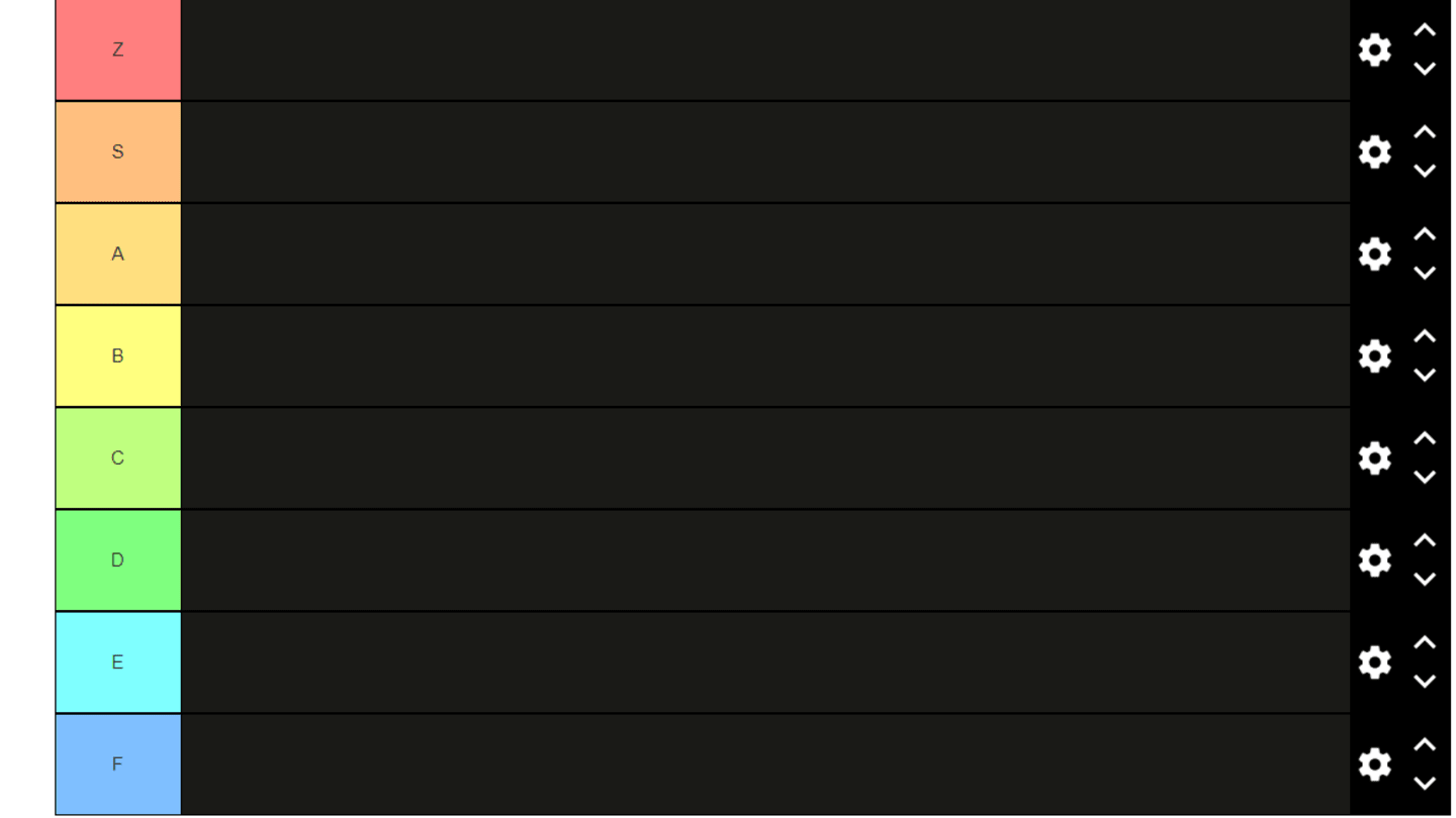 Melhor criador de lista de níveis de League of Legends para usar