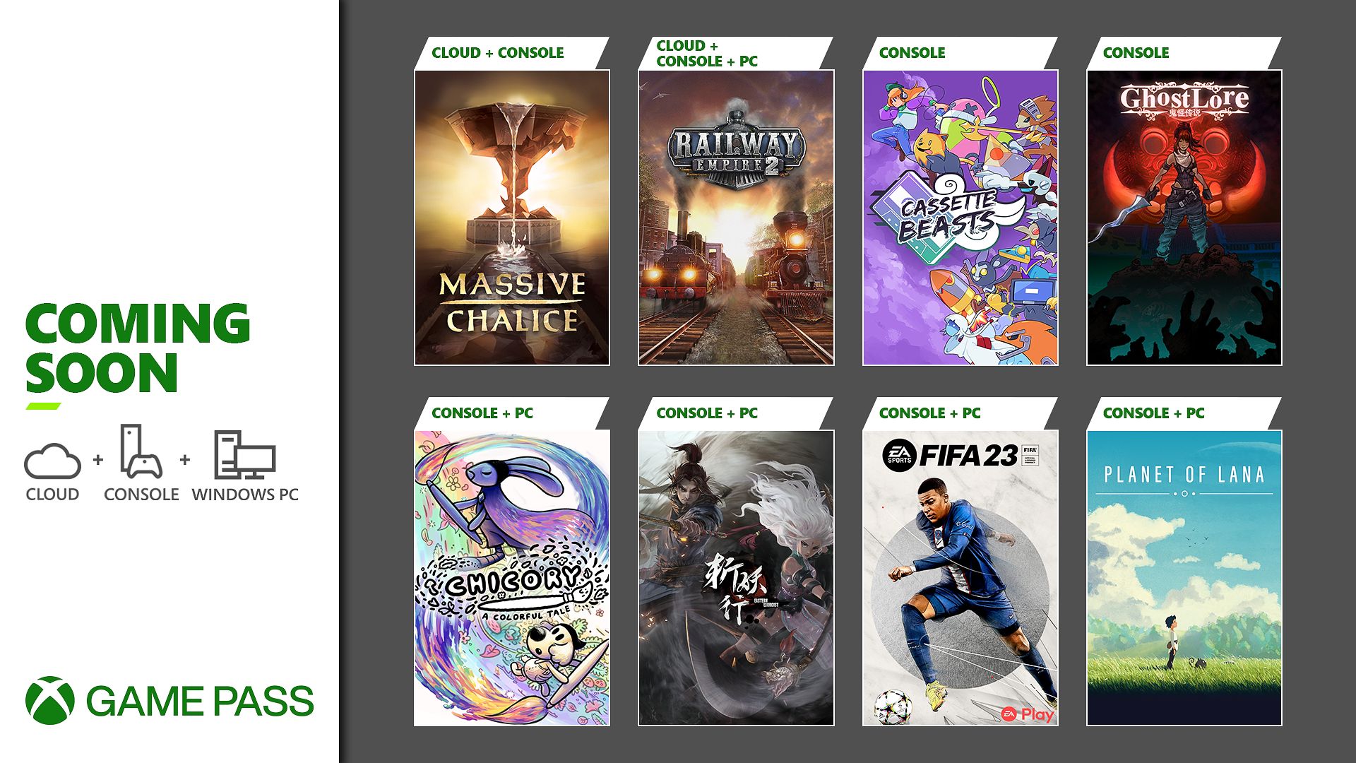 Em breve no Xbox Game Pass: FIFA 23, Planet of Lana, Railway Empire 2 e mais