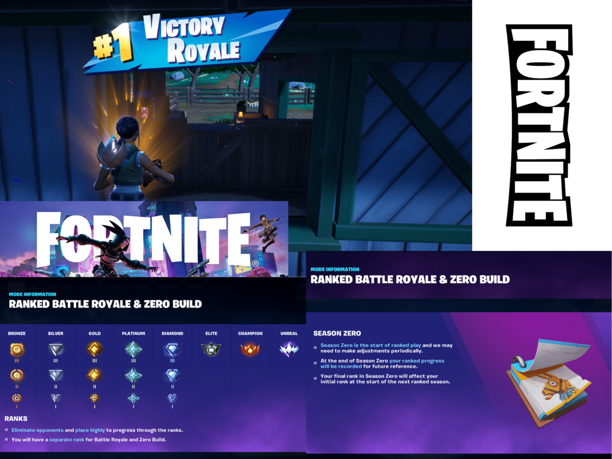 Tudo o que você precisa saber sobre o novo sistema de classificação do Fortnite