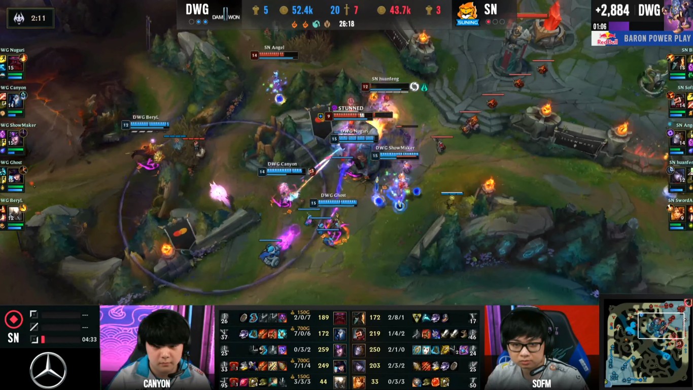 A franquia de videogame mais popular nos EUA é 'League of Legends' – 24/7 Wall St.