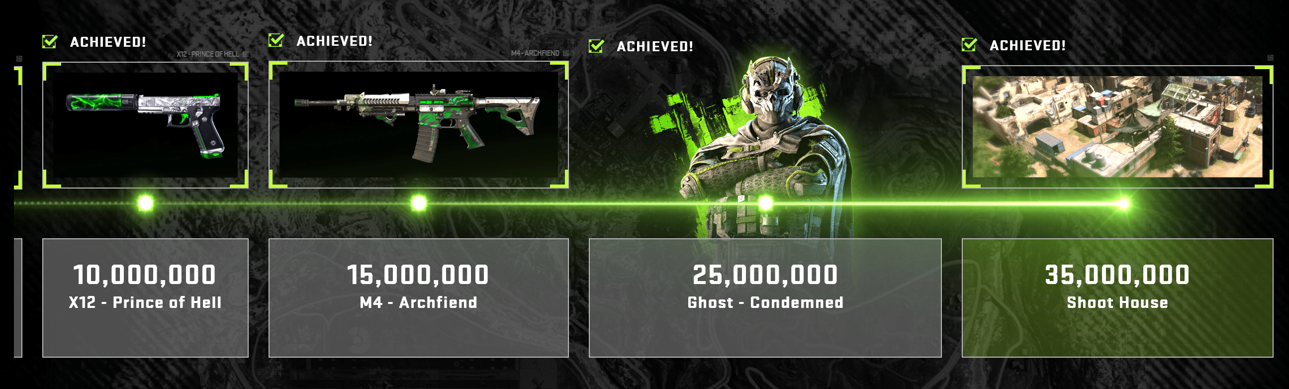 call fo duty warzone mobile pré-registro recompensas call fo duty warzone mobile pré-registro recompensas