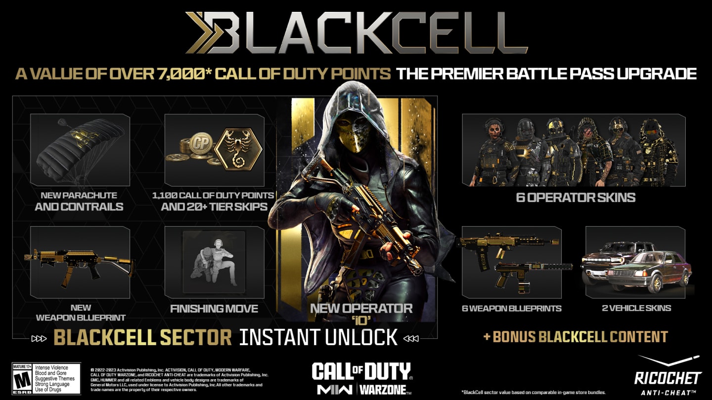 Warzone Temporada 4 Recompensas BlackCell