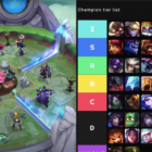 Lista de níveis da arena de League of Legends: conheça os melhores campeões! A lista de níveis de arena do League of Legends guia você para o status de campeão 2v2v2v2