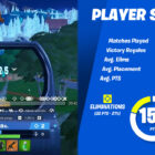 Ganhou a Galaxy Cup no Fortnite, mas acabou sendo trapaceiro! Trapaceiro do Fortnite vence o último torneio, chocando a comunidade