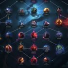 Jogadores de League of Legends de diferentes níveis: por que não podem formar uma equipe? Creo Gaming