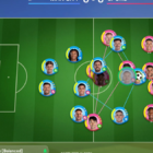 Descubra EA Sports FC Tactical, o jogo de futebol tático baseado em turnos. Disponível para iOS e Android em 2024. Creo Gaming