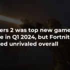 As melhores vendas de videogames no primeiro trimestre de 2024 segundo Newzoo Creo Gaming