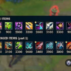 Atualização de League of Legends: novos itens, novas estratégias Creo Gaming
