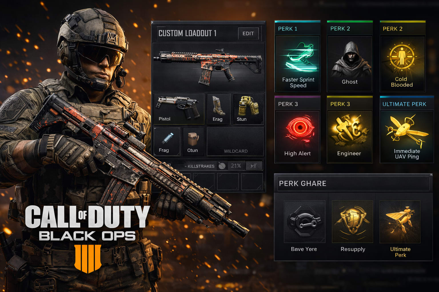 A Comprehensive Guide to Loadouts and Perks in Call of Duty: Black Ops 7