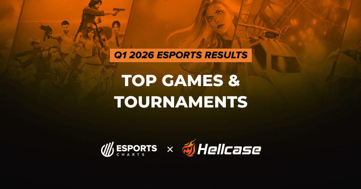 Top Esports Games & Tournaments by Viewership Q1 2026