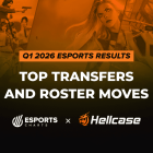 Transferências de esportes no primeiro trimestre de 2026: movimentos inesperados agitam a cena. Esports Roster Moves & Transfers Q1 2026: CS, Dota 2, LoL, Valorant