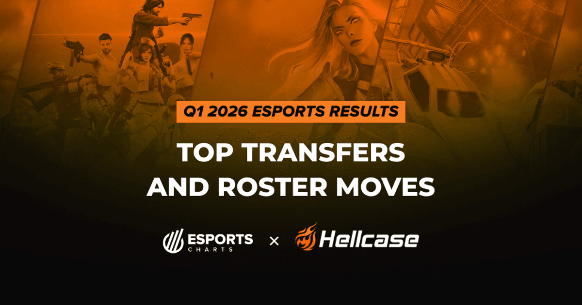 Esports Roster Moves & Transfers Q1 2026: CS, Dota 2, LoL, Valorant
