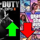 As portas de Call of Duty: Black Ops explodiram em popularidade antes do GTA VI. Call of Duty: Black Ops & Black Ops 2 PS4/PS5 Ports Are Trending Ahead Of GTA VI Across All Major PlayStation Store Regions